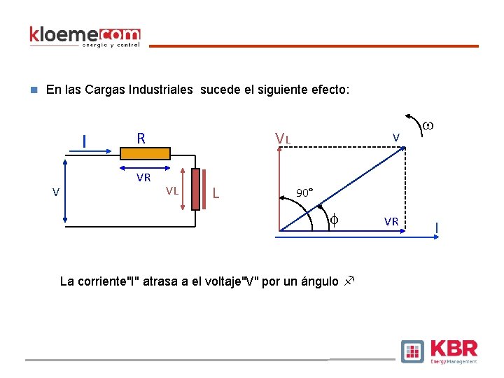 n En las Cargas Industriales sucede el siguiente efecto: I V VL R VR