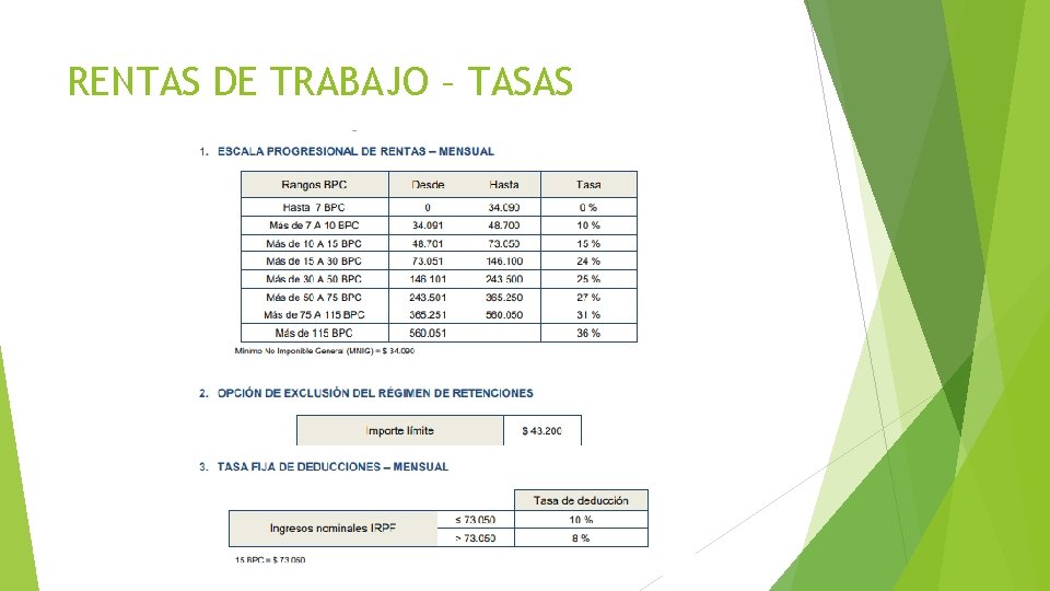 RENTAS DE TRABAJO – TASAS 