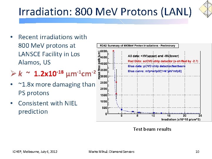 Irradiation: 800 Me. V Protons (LANL) • Recent irradiations with 800 Me. V protons