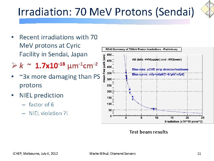 Irradiation: 70 Me. V Protons (Sendai) • Recent irradiations with 70 Me. V protons