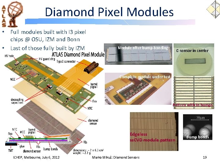 Diamond Pixel Modules • Full modules built with I 3 pixel chips @ OSU,