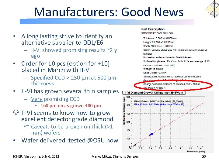 Manufacturers: Good News • A long lasting strive to identify an alternative supplier to