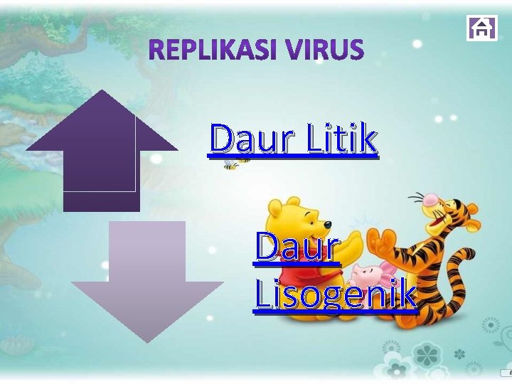 Daur Litik Daur Lisogenik 
