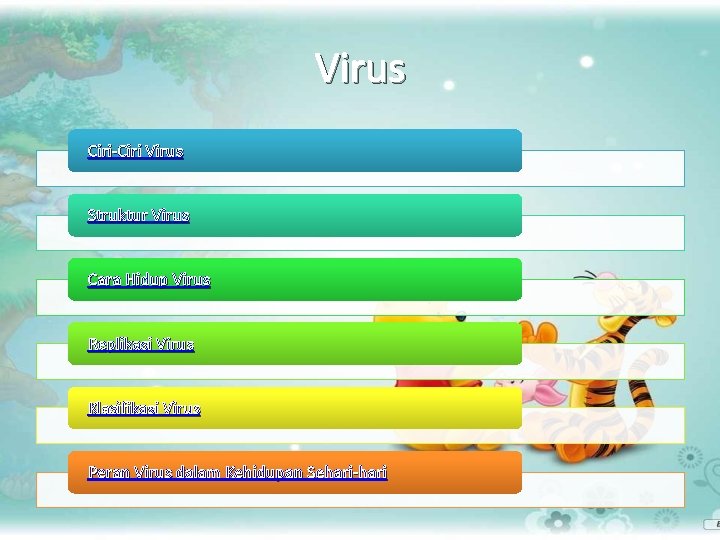 Virus Ciri-Ciri Virus Struktur Virus Cara Hidup Virus Replikasi Virus Klasifikasi Virus Peran Virus