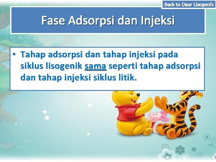 Back to Daur Lisogenik Fase Adsorpsi dan Injeksi • Tahap adsorpsi dan tahap injeksi