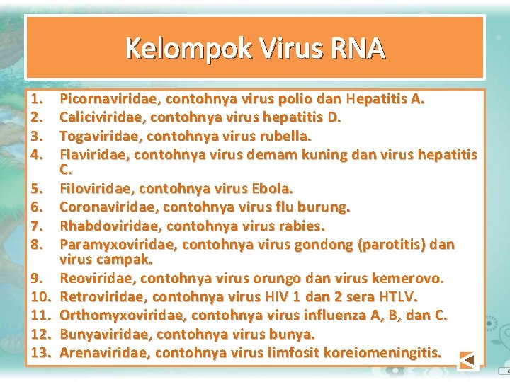 Kelompok Virus RNA 1. 2. 3. 4. 5. 6. 7. 8. 9. 10. 11.