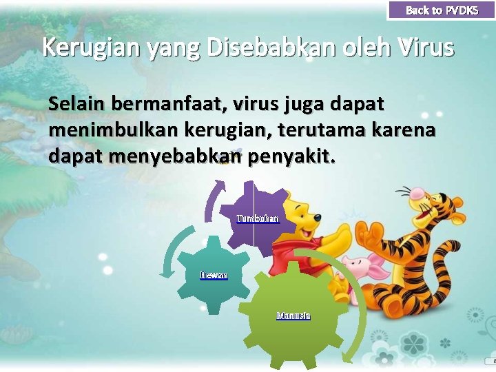 Back to PVDKS Kerugian yang Disebabkan oleh Virus Selain bermanfaat, virus juga dapat menimbulkan