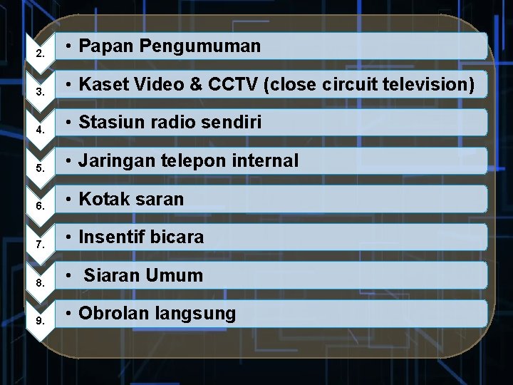 2. • Papan Pengumuman 3. • Kaset Video & CCTV (close circuit television) 4.