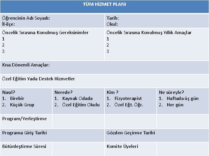 TÜM HİZMET PLANI Öğrencinin Adı Soyadı: İl-ilçe: Tarih: Okul: Öncelik Sırasına Konulmuş Gereksinimler 1
