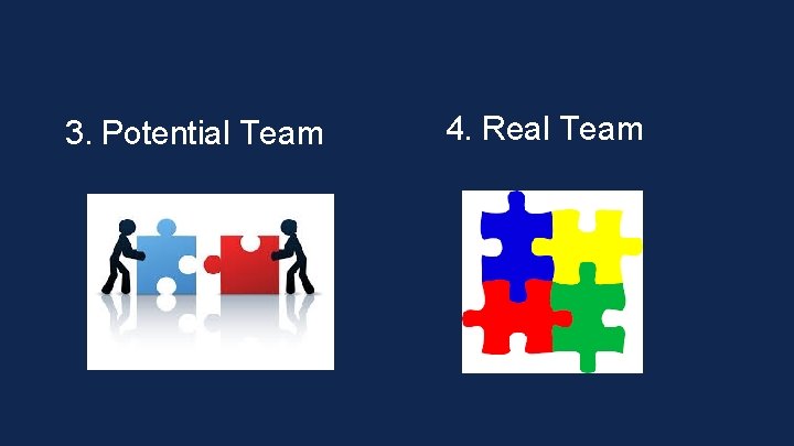 3. Potential Team 4. Real Team 