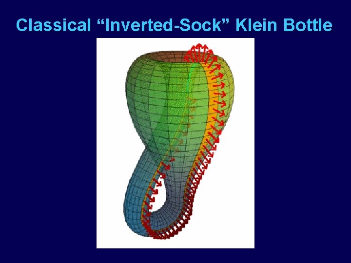 Classical “Inverted-Sock” Klein Bottle 