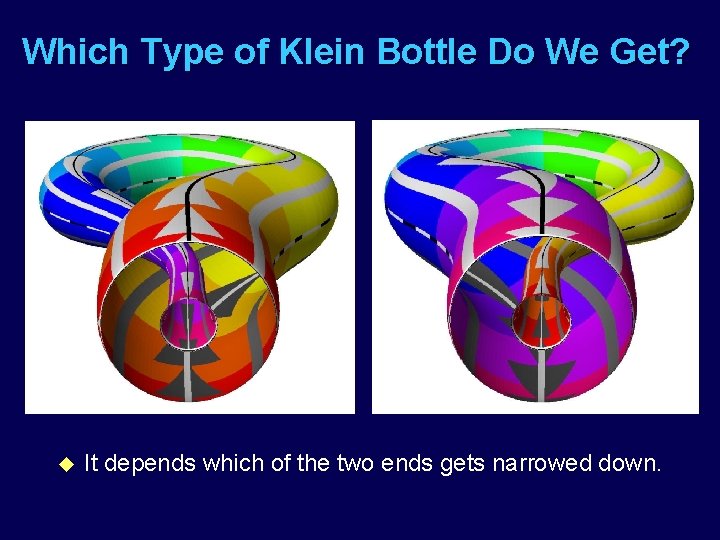 Which Type of Klein Bottle Do We Get? u It depends which of the
