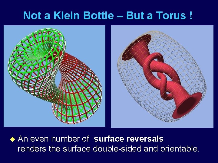 Not a Klein Bottle – But a Torus ! u An even number of