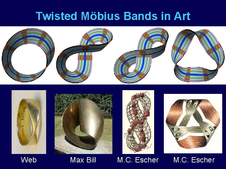 Twisted Möbius Bands in Art Web Max Bill M. C. Escher 