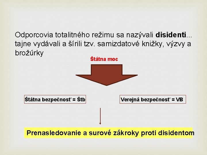 Odporcovia totalitného režimu sa nazývali disidenti. . . tajne vydávali a šírili tzv. samizdatové Odporcovia totalitného režimu sa nazývali disidenti. . . tajne vydávali a šírili tzv. samizdatové