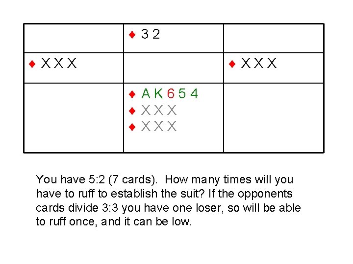  32 XXX AK 654 XXX You have 5: 2 (7 cards). How many