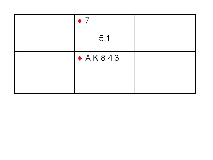  7 5: 1 AK 843 