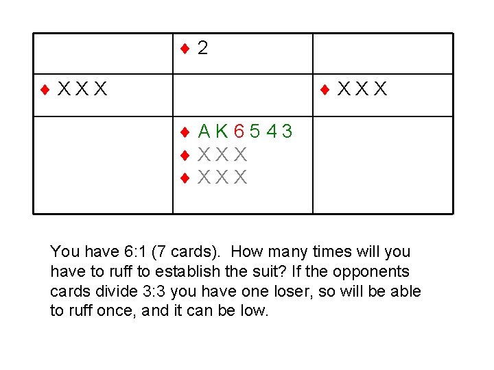  2 XXX AK 6543 XXX You have 6: 1 (7 cards). How many