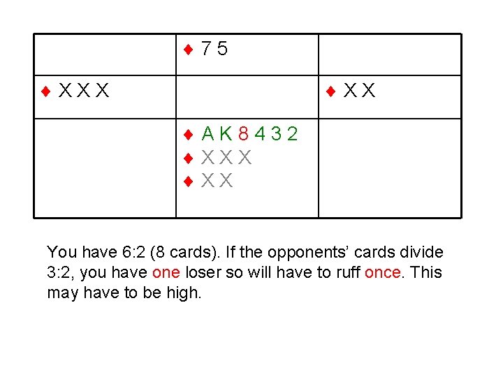  75 XXX XX AK 8432 XXX XX You have 6: 2 (8 cards).