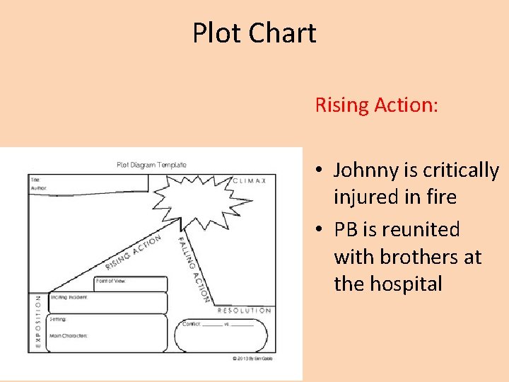 Plot Chart Rising Action: • Johnny is critically injured in fire • PB is