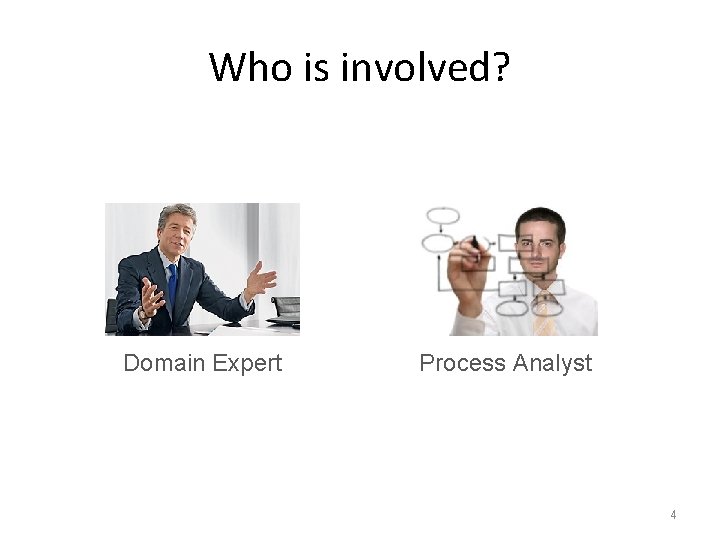 Who is involved? Domain Expert Process Analyst 4 
