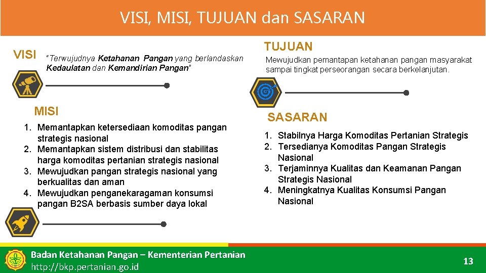 VISI, MISI, TUJUAN dan SASARAN VISI TUJUAN “Terwujudnya Ketahanan Pangan yang berlandaskan Kedaulatan dan