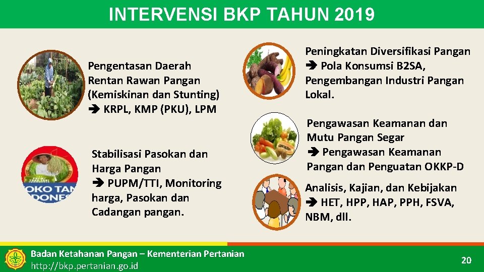INTERVENSI BKP TAHUN 2019 Pengentasan Daerah Rentan Rawan Pangan (Kemiskinan dan Stunting) KRPL, KMP