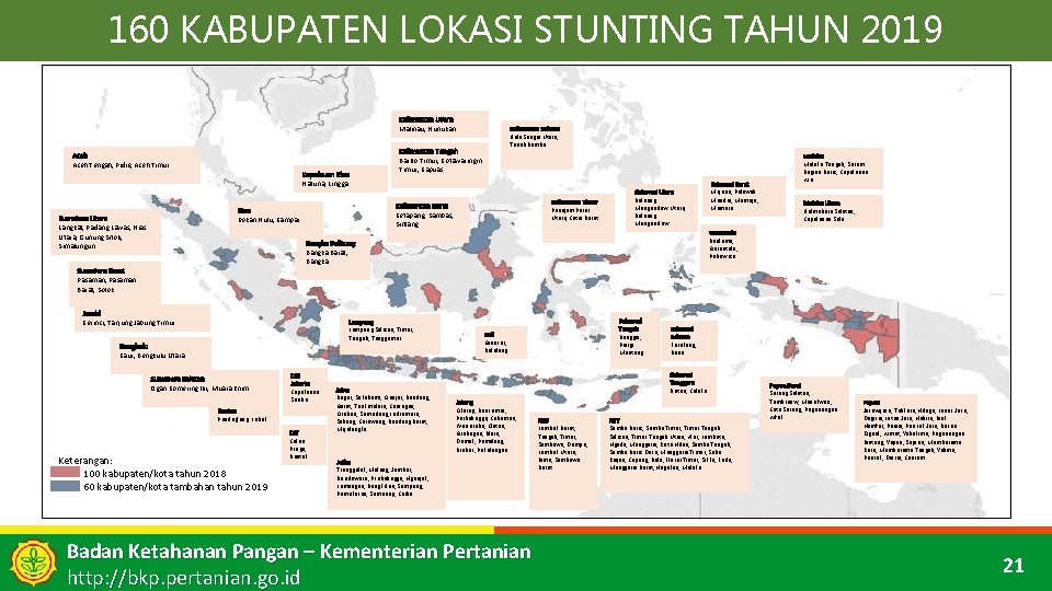 160 KABUPATEN LOKASI STUNTING TAHUN 2019 Kalimantan Utara Malinau, Nunukan Aceh Tengah, Pidie, Aceh