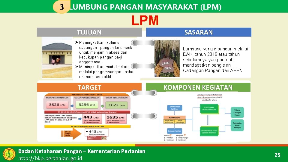 3 LUMBUNG PANGAN MASYARAKAT (LPM) TUJUAN LPM Ø Meningkatkan volume cadangan pangan kelompok untuk