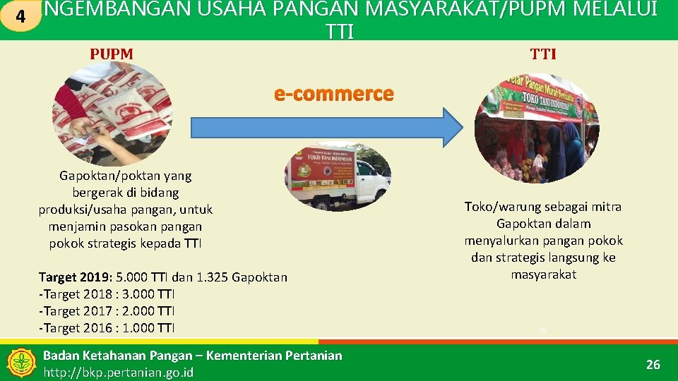 4 PENGEMBANGAN USAHA PANGAN MASYARAKAT/PUPM MELALUI TTI PUPM TTI e-commerce Gapoktan/poktan yang bergerak di