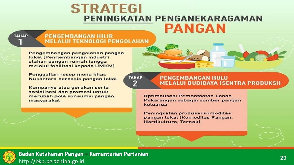 Badan Ketahanan Pangan – Kementerian Pertanian 29 http: //bkp. pertanian. go. id 29 