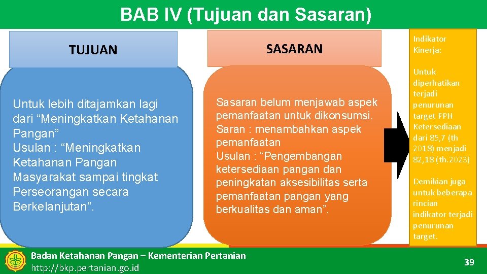 BAB IV (Tujuan dan Sasaran) SASARAN TUJUAN Untuk lebih ditajamkan lagi dari “Meningkatkan Ketahanan