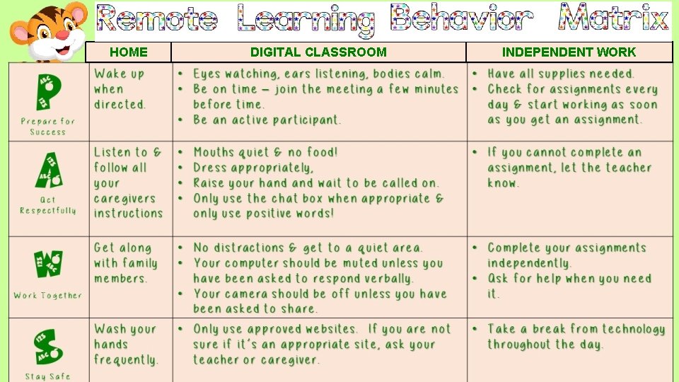 HOME DIGITAL CLASSROOM INDEPENDENT WORK 
