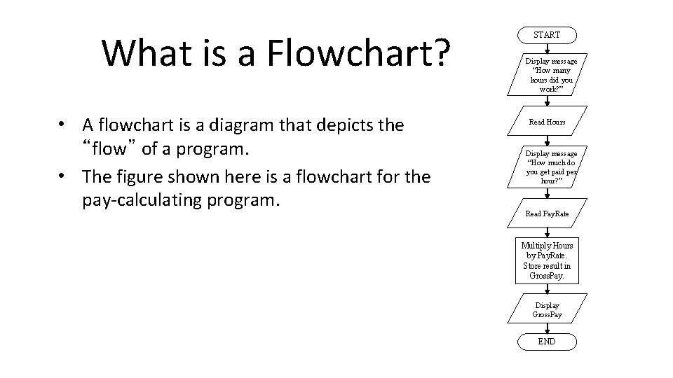 What is a Flowchart? • A flowchart is a diagram that depicts the “flow” What is a Flowchart? • A flowchart is a diagram that depicts the “flow”