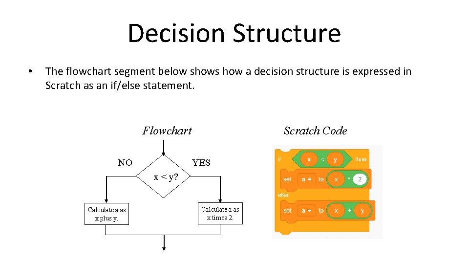 Decision Structure • The flowchart segment below shows how a decision structure is expressed Decision Structure • The flowchart segment below shows how a decision structure is expressed