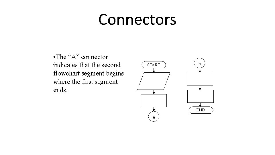Connectors • The “A” connector indicates that the second flowchart segment begins where the Connectors • The “A” connector indicates that the second flowchart segment begins where the