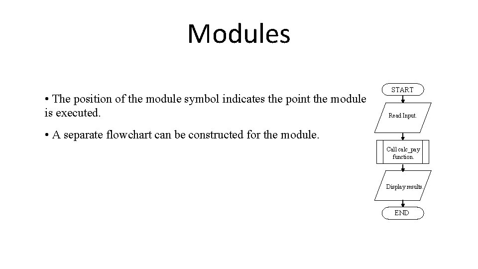 Modules • The position of the module symbol indicates the point the module is Modules • The position of the module symbol indicates the point the module is
