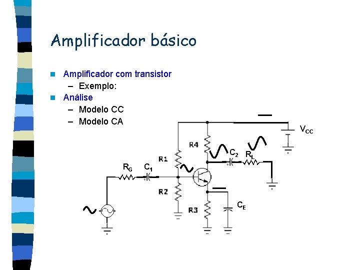 Amplificador básico Amplificador com transistor – Exemplo: n Análise – Modelo CC – Modelo