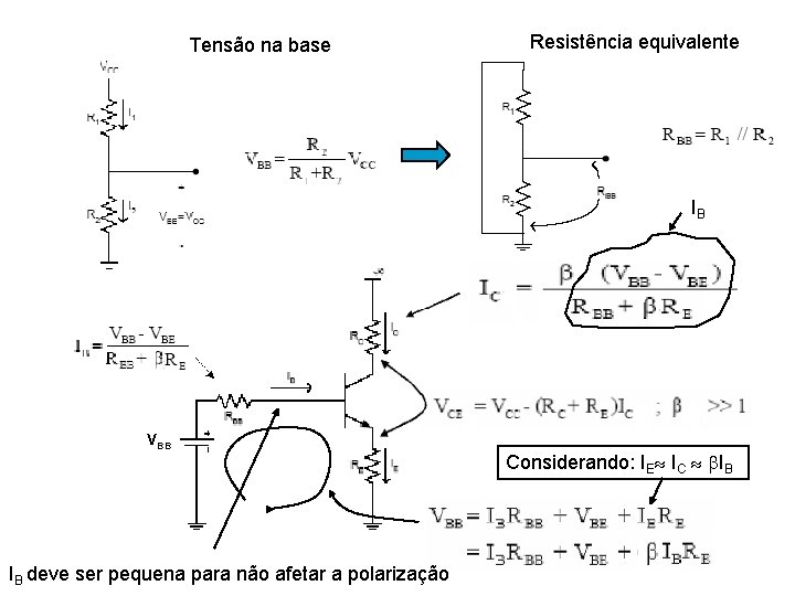 Tensão na base Resistência equivalente IB VBB IB deve ser pequena para não afetar