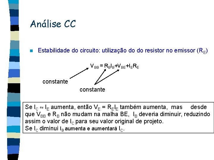 Análise CC n Estabilidade do circuito: utilização do do resistor no emissor (RE) V