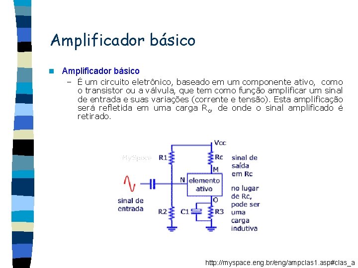 Amplificador básico n Amplificador básico – É um circuito eletrônico, baseado em um componente