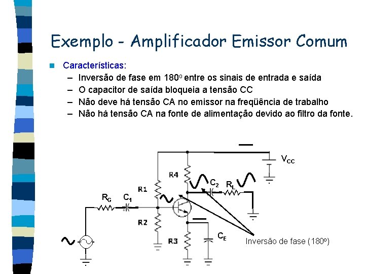 Exemplo - Amplificador Emissor Comum n Características: – Inversão de fase em 180 o