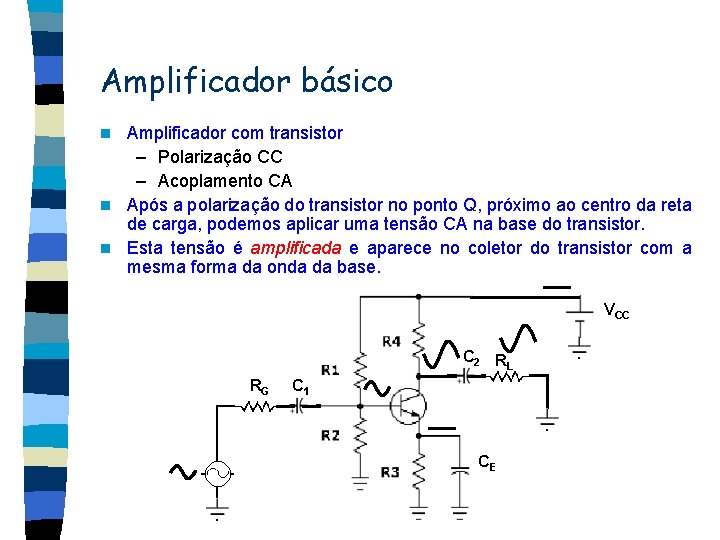 Amplificador básico Amplificador com transistor – Polarização CC – Acoplamento CA n Após a