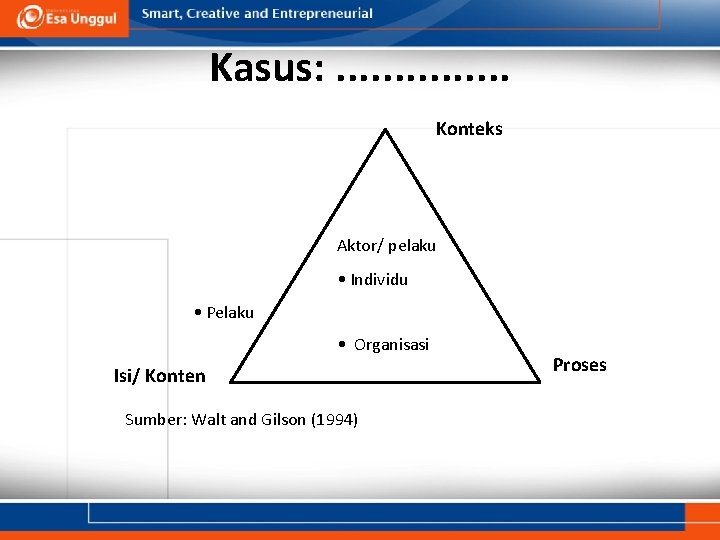 Kasus: . . . . Konteks Aktor/ pelaku • Individu • Pelaku • Organisasi