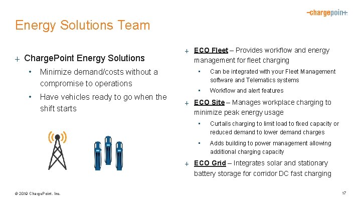 Energy Solutions Team + Charge. Point Energy Solutions • Minimize demand/costs without a compromise