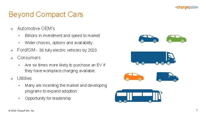 Beyond Compact Cars + Automotive OEM’s • Billions in investment and speed to market