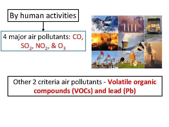 By human activities 4 major air pollutants: CO, SO 2, NO 2, & O