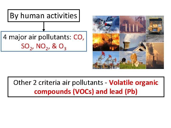 By human activities 4 major air pollutants: CO, SO 2, NO 2, & O By human activities 4 major air pollutants: CO, SO 2, NO 2, & O
