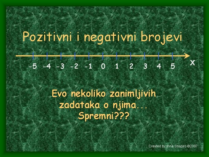 Pozitivni i negativni brojevi -5 -4 -3 -2 -1 0 1 2 3 4