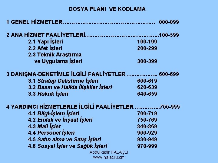 DOSYA PLANI VE KODLAMA 1 GENEL HİZMETLER……………………… 000 -099 2 ANA HİZMET FAALİYETLERİ…………………. . DOSYA PLANI VE KODLAMA 1 GENEL HİZMETLER……………………… 000 -099 2 ANA HİZMET FAALİYETLERİ…………………. .